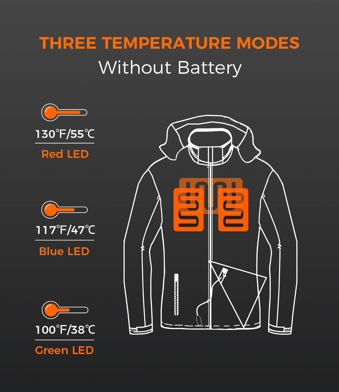 Veste chauffante pour femmes, manteau d'hiver imperméable à isolation électrique avec capuche amovible, sans batterie 